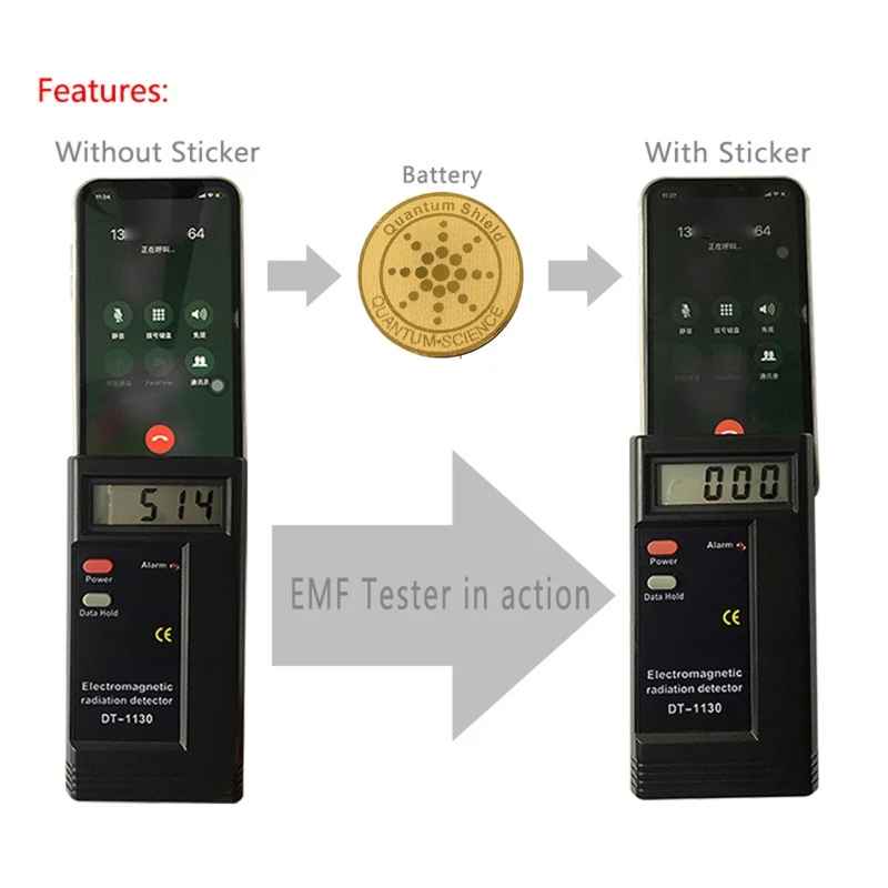 HealthShield™ EMF Blocker